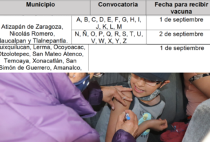 Gobierno de México, Gobierno del Estado de México, Vacuna 7 años