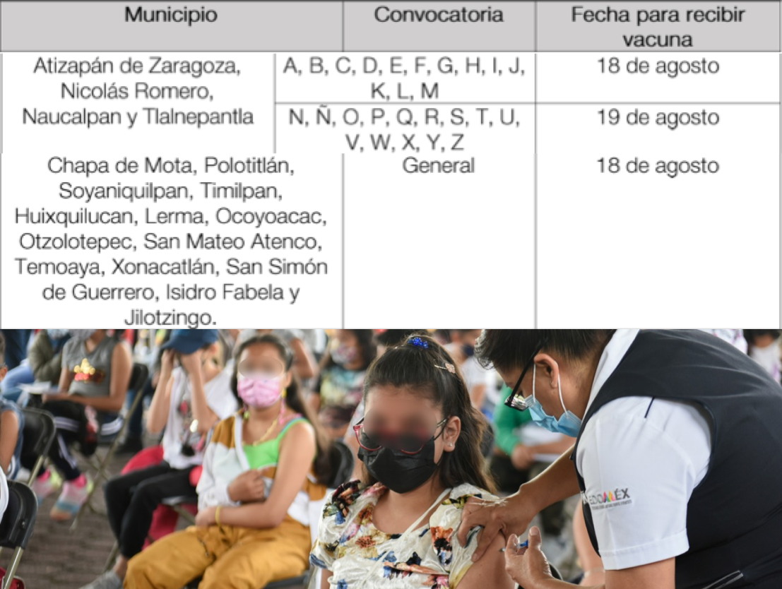 Vacunación de 8 años en Huixquilucan, Atizapán de Zaragoza, Naucalpan y Tlalnepantla