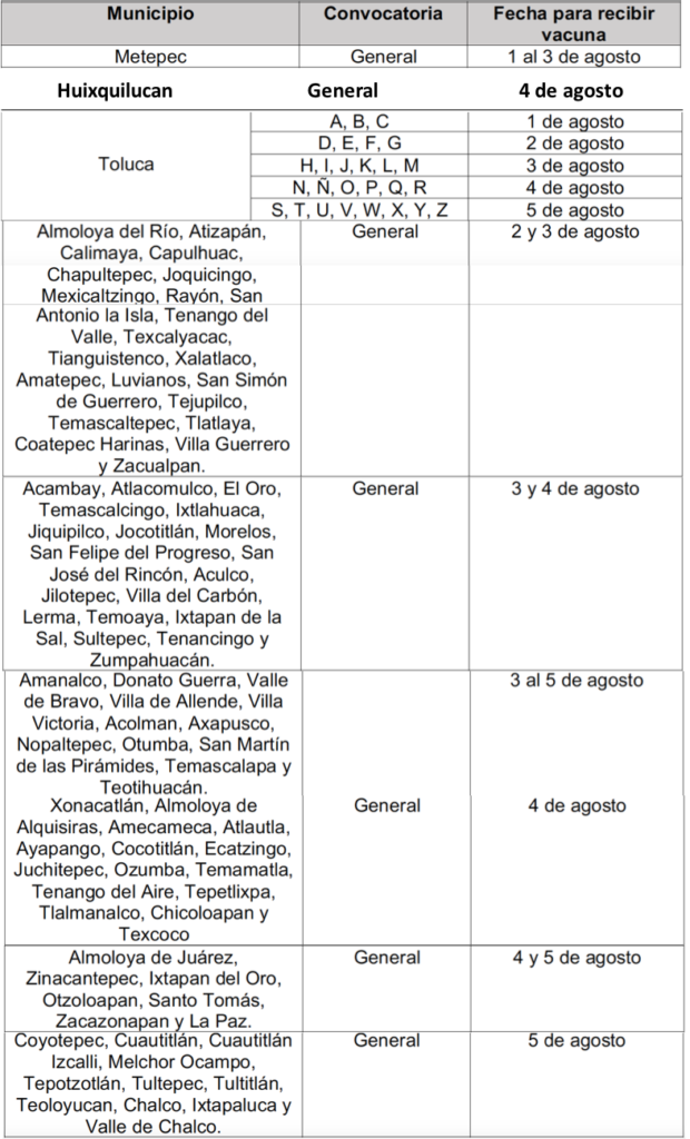Vacunación para niños de 12 y 13 años, y de 9 años en Huixquilucan