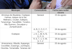 Vacuna para 8 años en 27 municipios del Edomex