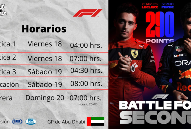 Duelo entre Checo Pérez y Leclerc en Abu Dhabi