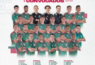 La lista de la Selección Mexicana de Futbol