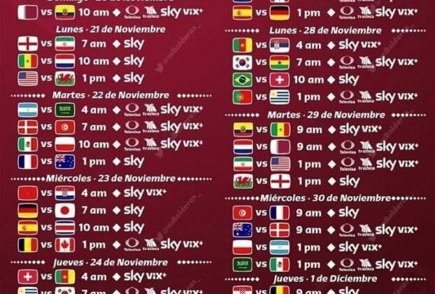 Calendario del mundial Qatar 2022