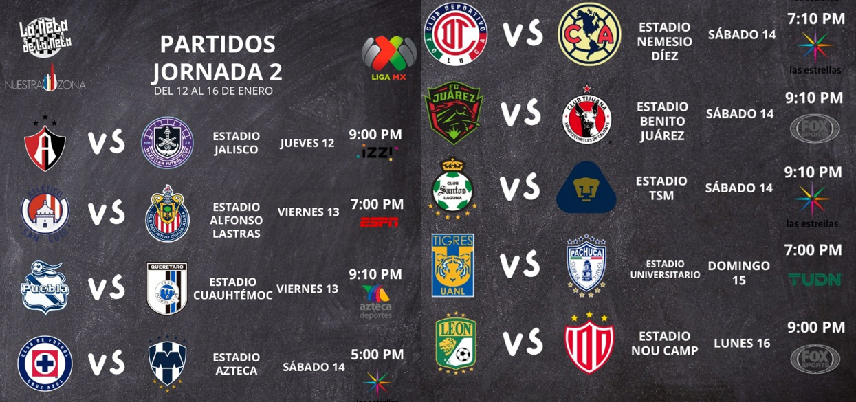 Partidos Jornada 2 Liga MX