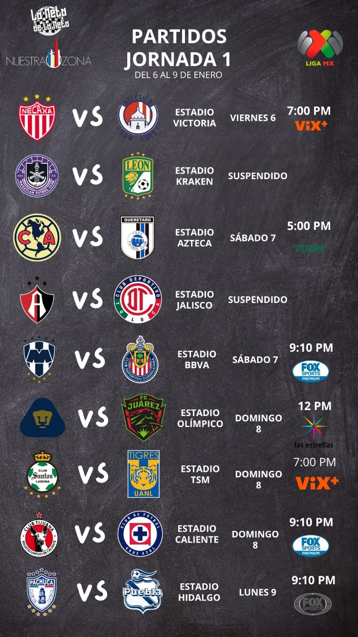 Arranca el torneo de futbol Clausura 2023 Liga MX