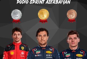 "Checo" Pérez ganó el sprint en el circuito callejero de Bakú