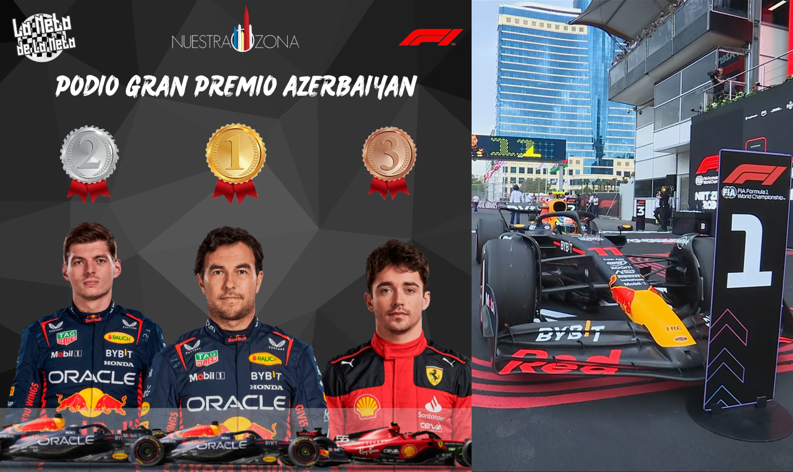 Checo Pérez gana, por segunda ocasión, GP F1 Azerbaiyan