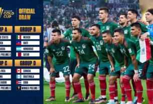 Selección mexicana y rivales de Copa de Oro