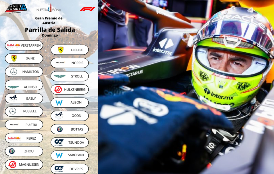 Checo Pérez saldrá 15 en GP F1 de Austria