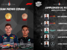 Posiciones en el Gran Premio de España
