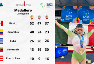 Alexa Moreno agrega a las 52 medallas de oro de México en JCC