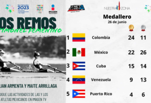 Remo de oro de México en Juegos Centroamericanos y del Caribe