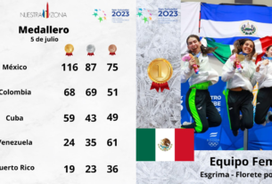 Florete obtiene oro en Juegos Centroamericanos y del Caribe