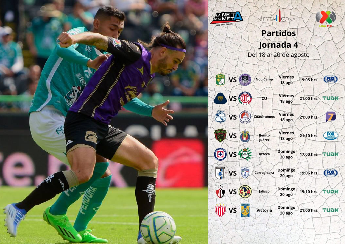 Vuelve la Liga MX tras el éxito no obtenido en la Leagues CUP de EU