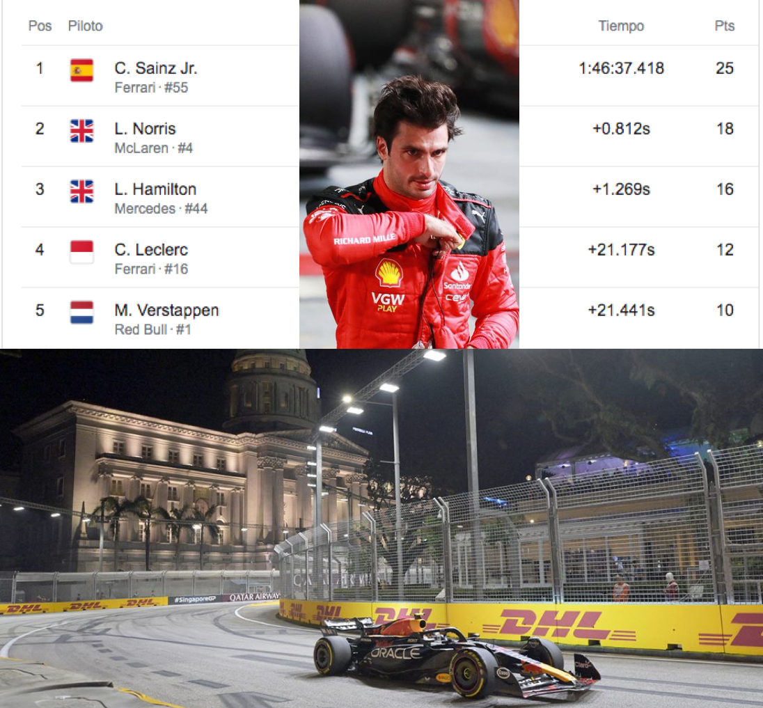 Carlos Sainz gana Gran Premio de Singapur