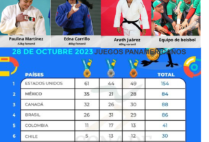 Mexicanos ganan plata y mantienen segundo lugar en Panamericanos