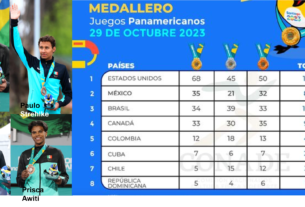 Los bronces y el medallero del 29 Panamericanos