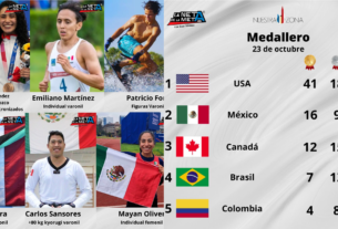 Seis medallas de oro cosecha México en Panamericanos