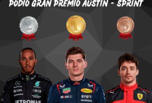 Max Verstappen gana en el Sprint y Checo llegó quinto en GP Austin