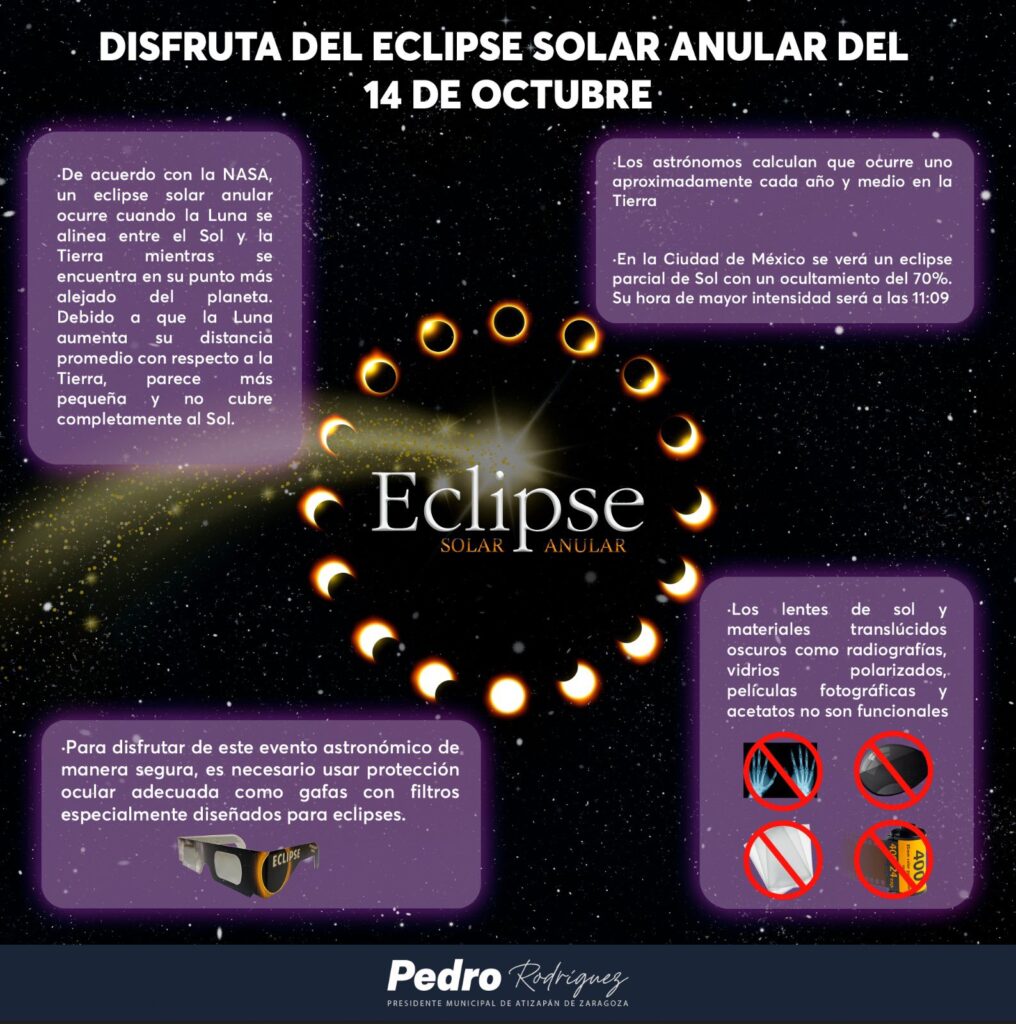 Recomendaciones del alcalde de Atizapán, Pedro Rodríguez, ante el eclipse