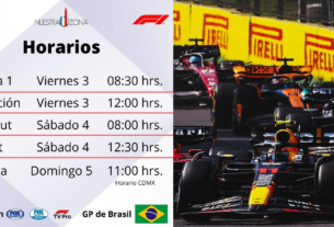 Tras choque en México, Checo peleará por el subcampeonato de Fórmula 1 en Brasil