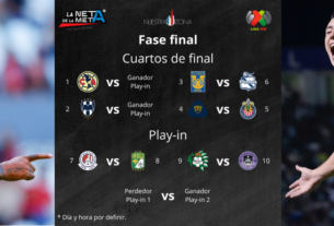León y San Luis arrancan el play in por uno de los dos lugares para las finales de futbol de la Liga MX