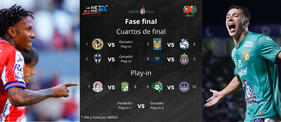 León y San Luis arrancan el play in por uno de los dos lugares para las finales de futbol de la Liga MX
