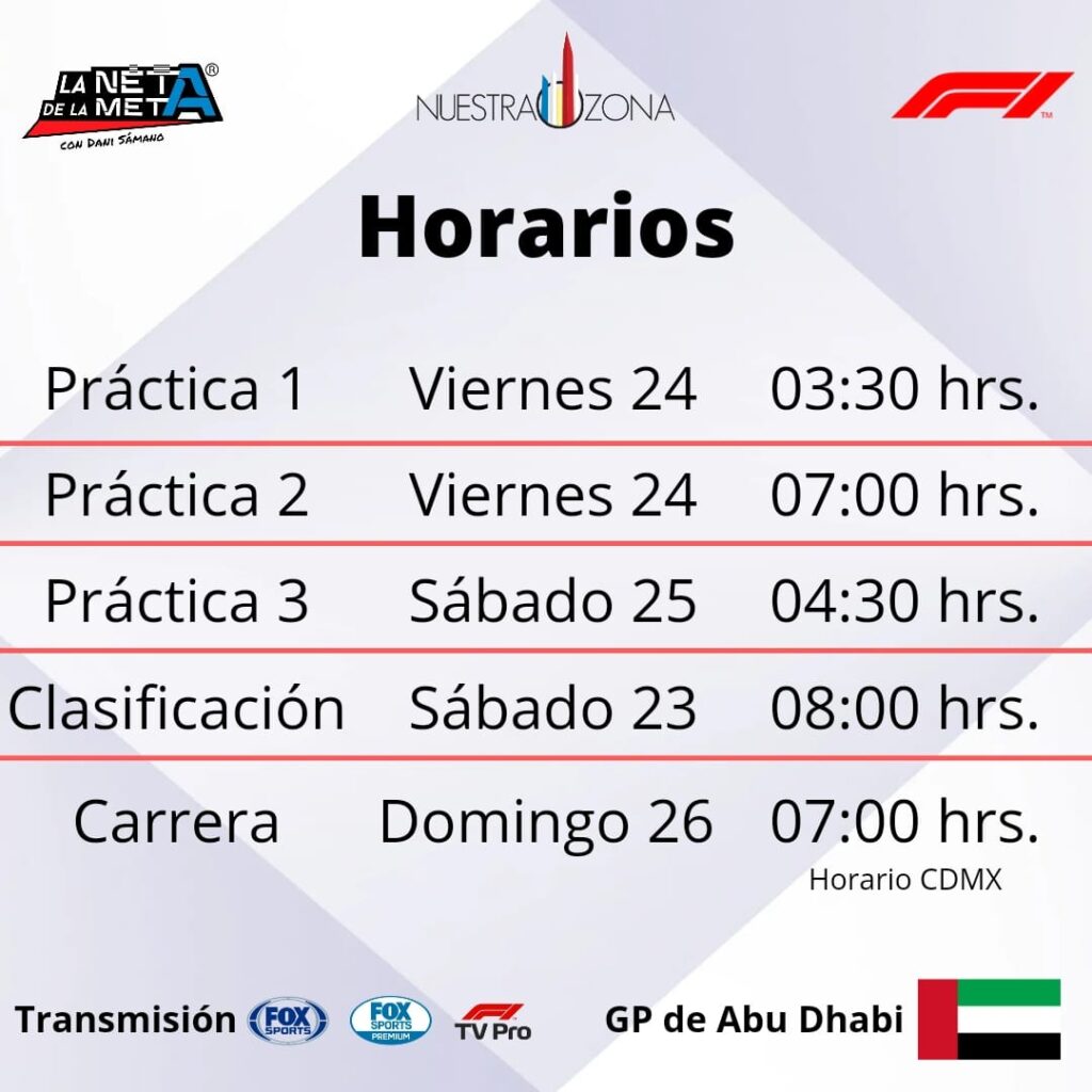 Horarios de la última fecha del Campeonato de Automovilismo