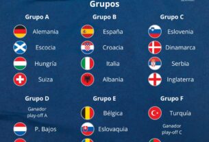 Aquí todos los participantes de la Eurocopa