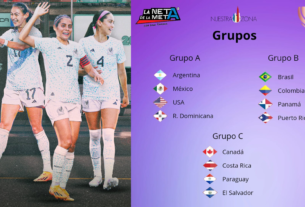 Selección mexicana femenil de futbol en Copa de Oro
