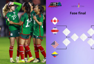 La selección femenil de Futbol de México inicia Cuartos de Final ante Paraguay
