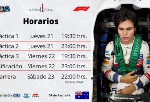 Checo Pérez en su debut en F1 en Australia
