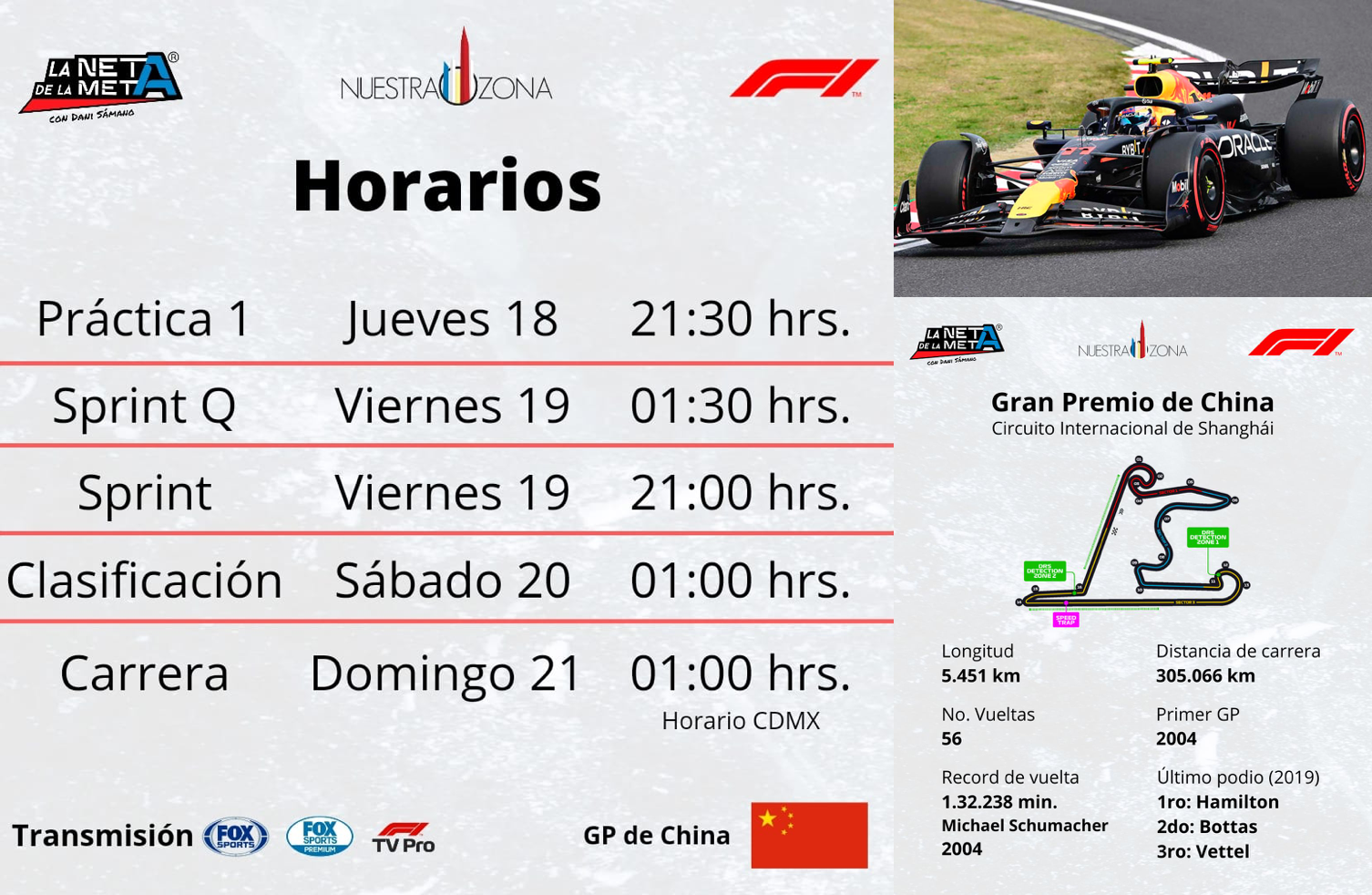Horario de Gran Premio de China