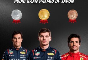 Checo Pérez y Max Verstappen vuelven a los primeros lugares