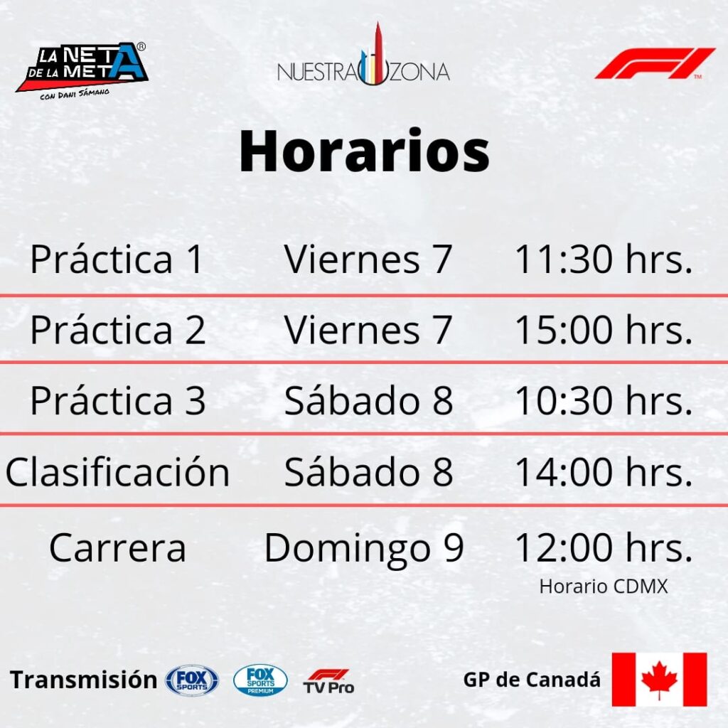 Horarios del Gran Premio de Canadá