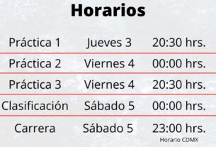 Horarios del Gran Premio de Japón Fórmula 1