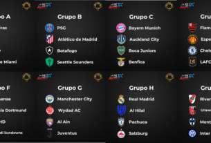 Equipos del mundial de Clubes