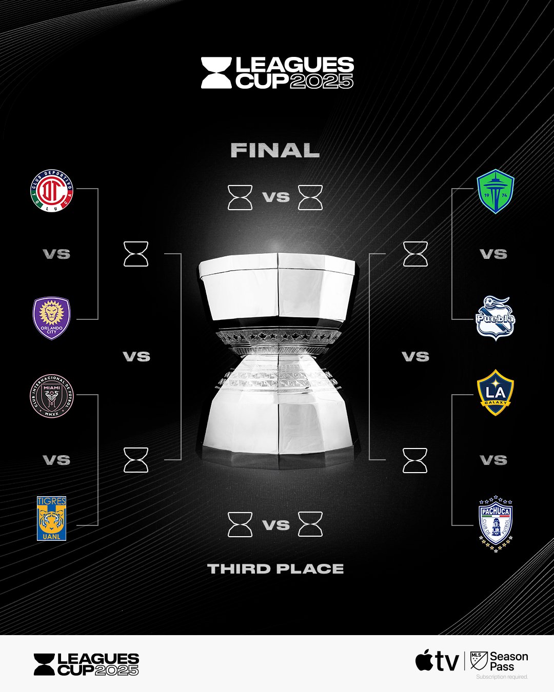 Los partidos de la Leagues Cup entre equipos de México y EU