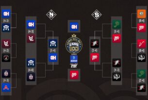 Arranca serie de beisbol entre Diablos Rojos de México y Charros de Jalisco