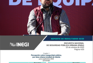 Baja percepción de inseguridad de Naucalpan