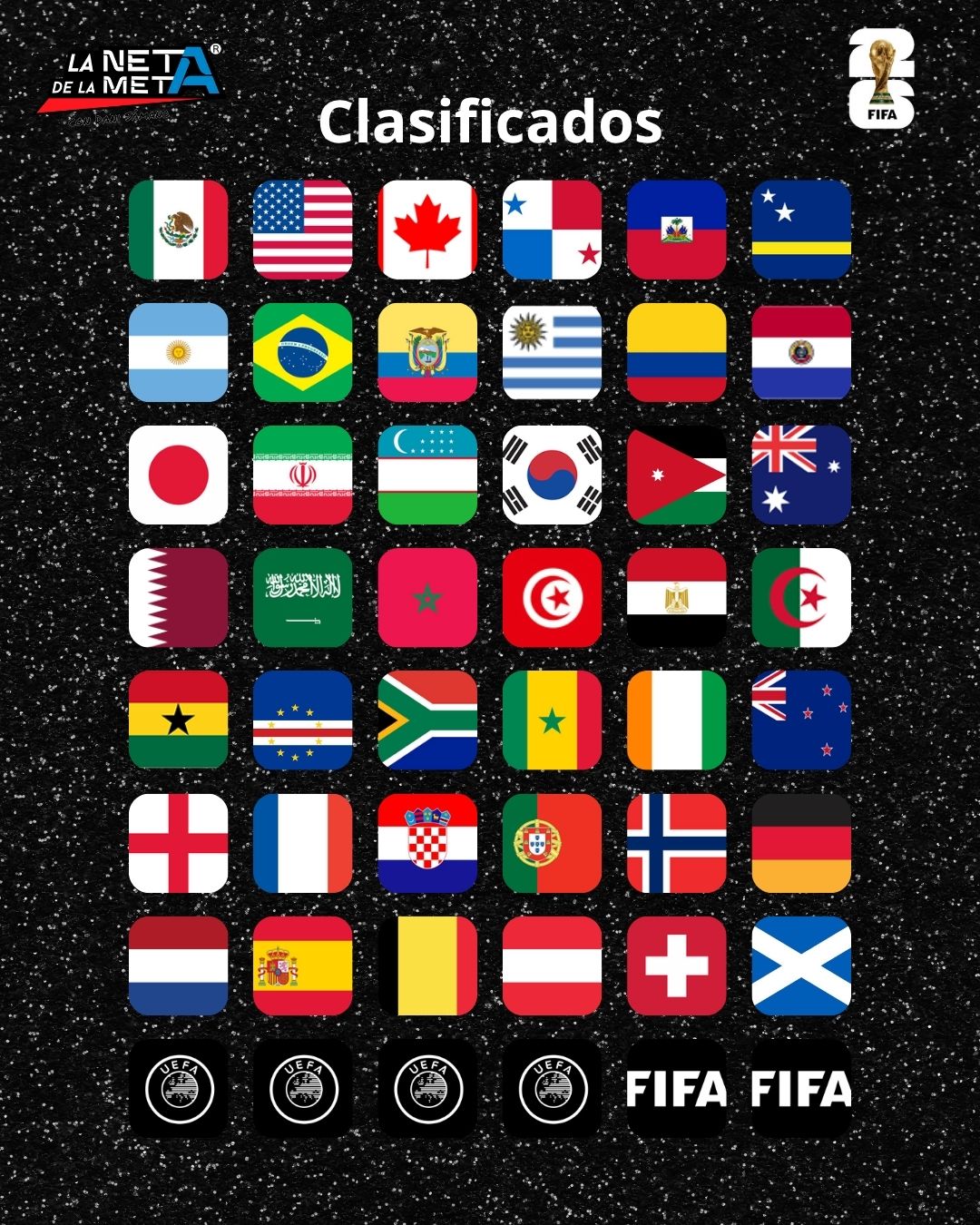 Los países ya en el mundial de futbol