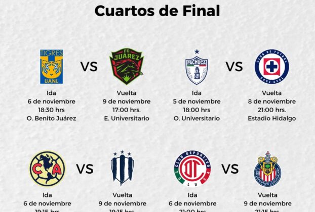Aquí los encuentros de Liguilla de fut femenil