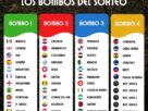 Listos los bombos para el sorteo del mundial de futbol