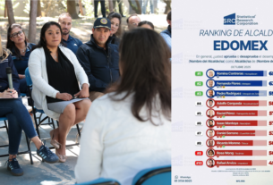 Romina Contreras en primer lugar según encuestadoras