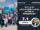 Población expresa felicidad por vivir en Huixquilucan