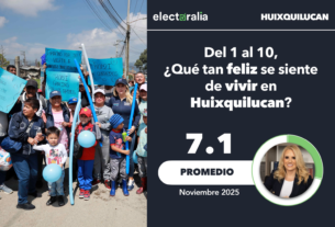 Población expresa felicidad por vivir en Huixquilucan