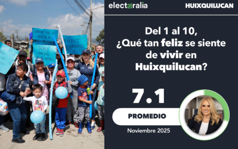 Población expresa felicidad por vivir en Huixquilucan