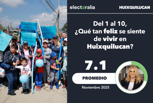 Población expresa felicidad por vivir en Huixquilucan