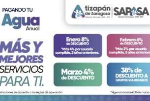 Gobierno de Atizapán de Zaragoza, Pedro Rodríguez Villegas,