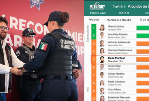 Mitofsky ubica en quinto lugar al alcalde de Naucalpan Isaac Montoya Márquez